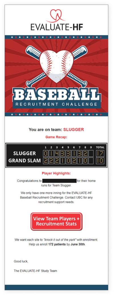 HF Studies email that uses gamification